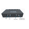 Tape alternative for TRS-80. SD Solution for TRS-80 Coco