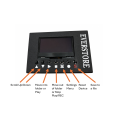 Maxduino Every - The all-in-one SD device for retro computers